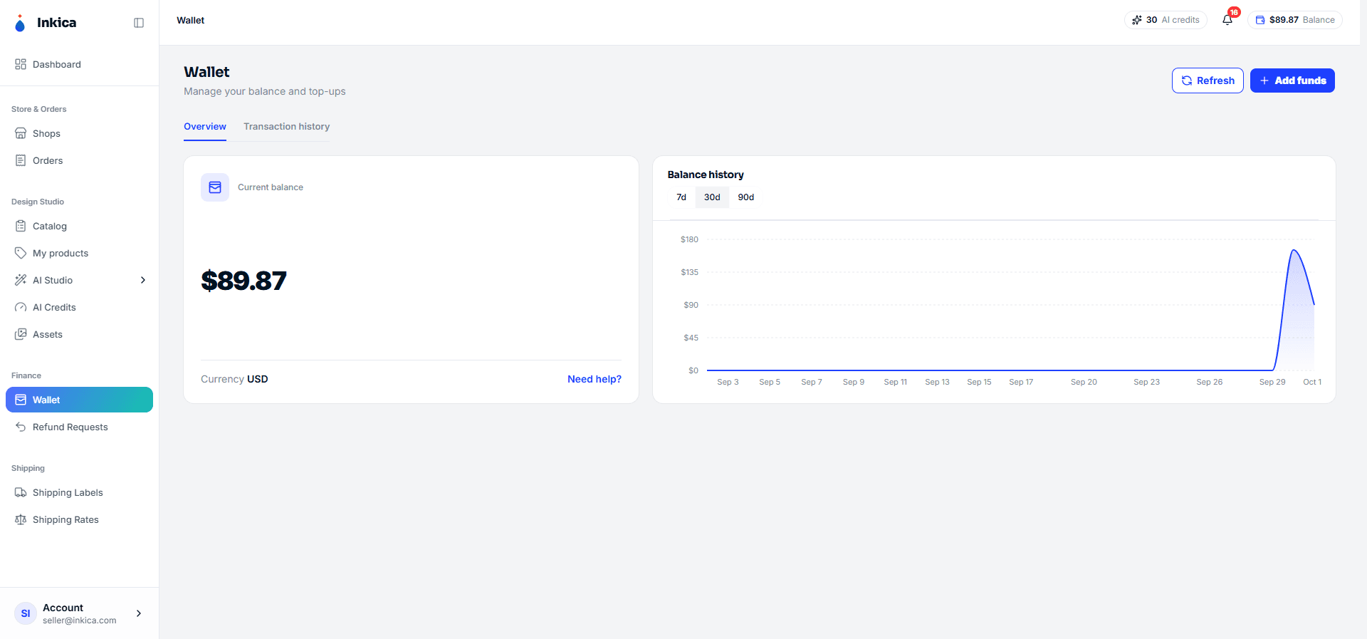 Balance history chart — 30-day balance history